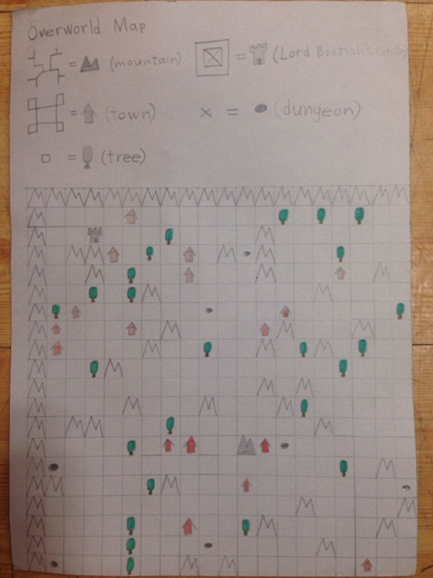 Akalabeth Overworld Map